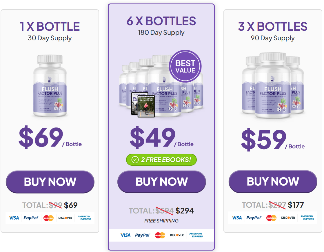 Flush Factor Plus order page
