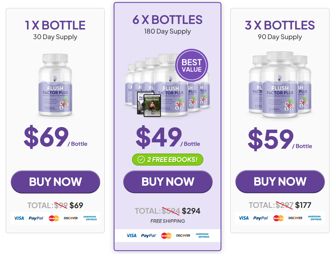 Flush Factor Plus order page